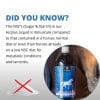sugar content in airplus liquid is low